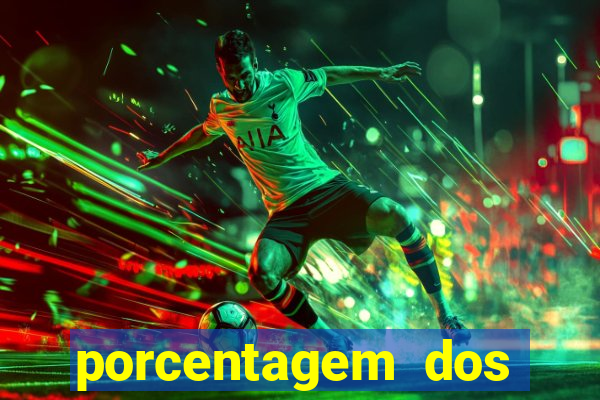 porcentagem dos jogos pg slots